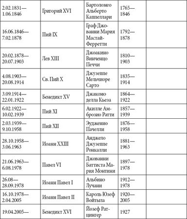 Андрей Чернявский, Дмитрий Ковальчук - Краткий справочник необходимых знаний