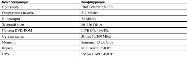 Александр Ватаманюк - Домашние и офисные сети под Vista и XP