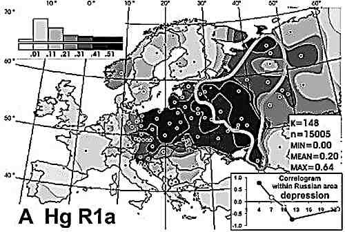Александр Пересвет - Русские - не славяне?