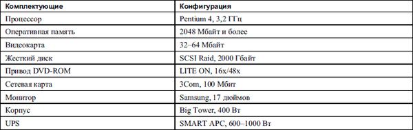 Александр Ватаманюк - Домашние и офисные сети под Vista и XP