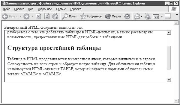 Александр Чиртик - HTML: Популярный самоучитель