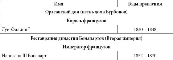 Андрей Чернявский, Дмитрий Ковальчук - Краткий справочник необходимых знаний