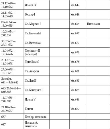 Андрей Чернявский, Дмитрий Ковальчук - Краткий справочник необходимых знаний