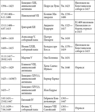Андрей Чернявский, Дмитрий Ковальчук - Краткий справочник необходимых знаний