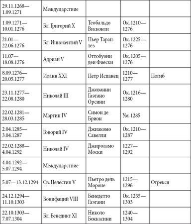 Андрей Чернявский, Дмитрий Ковальчук - Краткий справочник необходимых знаний