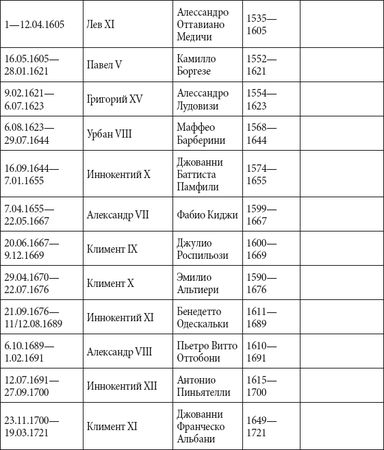 Андрей Чернявский, Дмитрий Ковальчук - Краткий справочник необходимых знаний