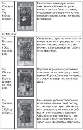 Дмитрий Невский - Карты Таро. Работа с раскладами. Мир человека через призму Таро