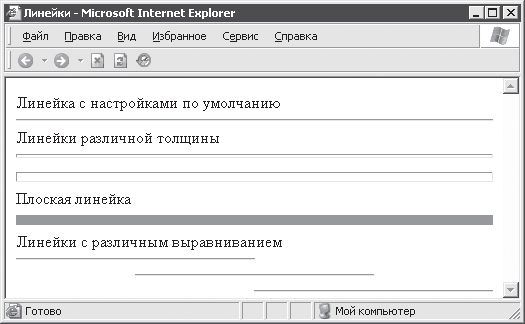 Александр Чиртик - HTML: Популярный самоучитель