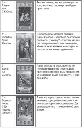 Дмитрий Невский - Карты Таро. Работа с раскладами. Мир человека через призму Таро