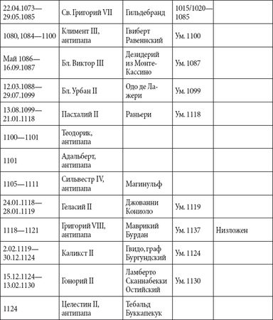 Андрей Чернявский, Дмитрий Ковальчук - Краткий справочник необходимых знаний