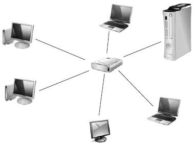 Александр Ватаманюк - Домашние и офисные сети под Vista и XP