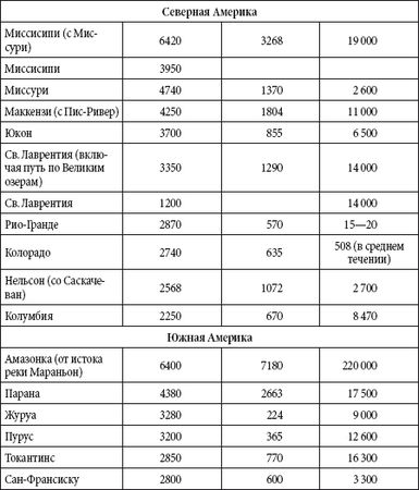 Андрей Чернявский, Дмитрий Ковальчук - Краткий справочник необходимых знаний