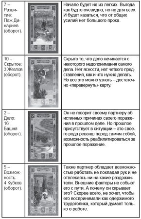 Дмитрий Невский - Карты Таро. Работа с раскладами. Мир человека через призму Таро
