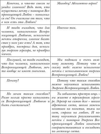 Владимир Лермонтов - Живой свет новых миров. Матрица пятого измерения