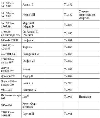Андрей Чернявский, Дмитрий Ковальчук - Краткий справочник необходимых знаний
