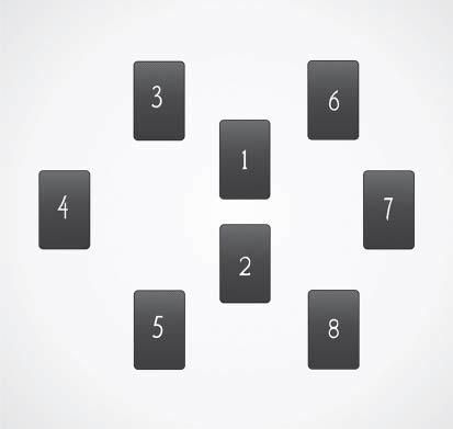 Дмитрий Невский - Карты Таро. Работа с раскладами. Мир человека через призму Таро