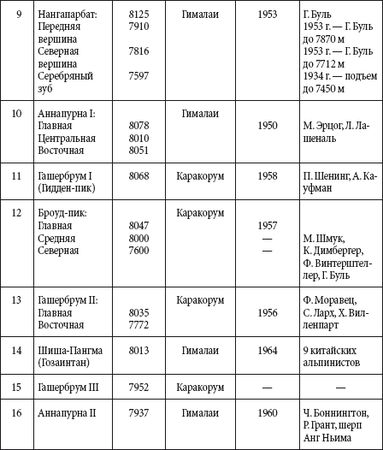Андрей Чернявский, Дмитрий Ковальчук - Краткий справочник необходимых знаний