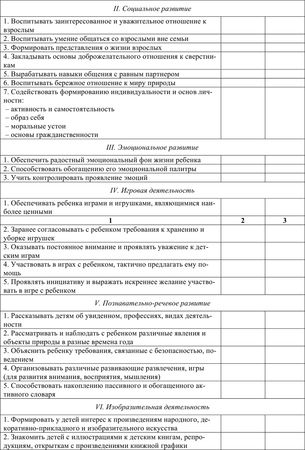 Н. Левшина, Вера Турченко - Диагностика социально-педагогического...