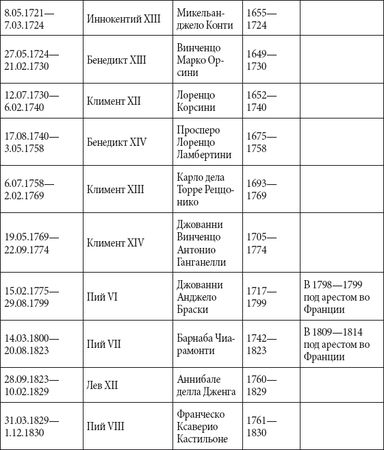 Андрей Чернявский, Дмитрий Ковальчук - Краткий справочник необходимых знаний