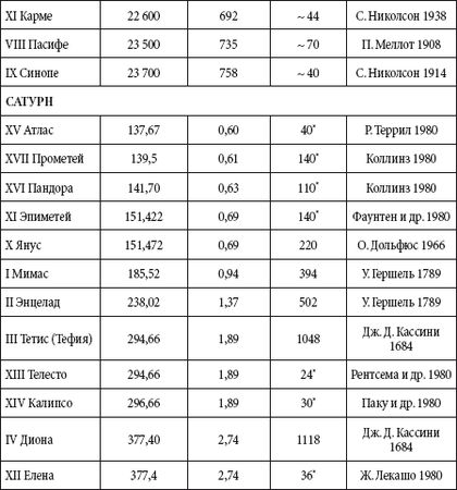 Андрей Чернявский, Дмитрий Ковальчук - Краткий справочник необходимых знаний