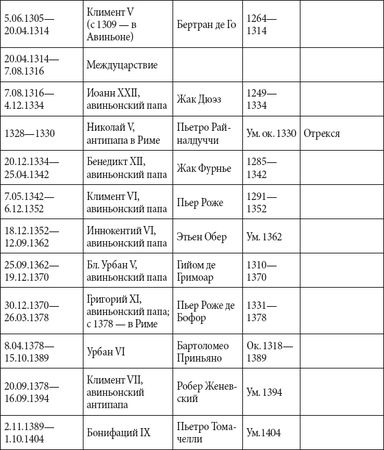 Андрей Чернявский, Дмитрий Ковальчук - Краткий справочник необходимых знаний