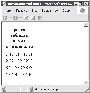 Александр Чиртик - HTML: Популярный самоучитель