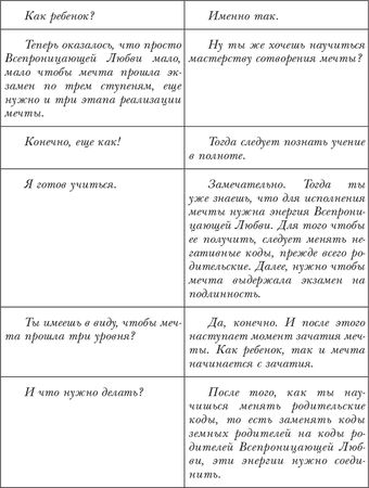 Владимир Лермонтов - Живой свет новых миров. Матрица пятого измерения