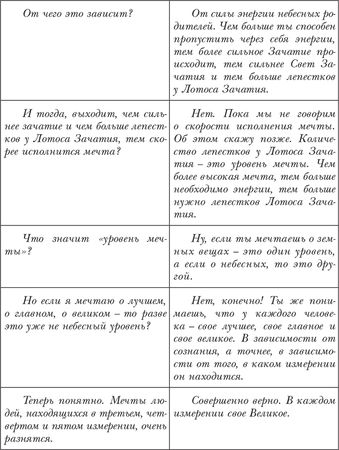 Владимир Лермонтов - Живой свет новых миров. Матрица пятого измерения