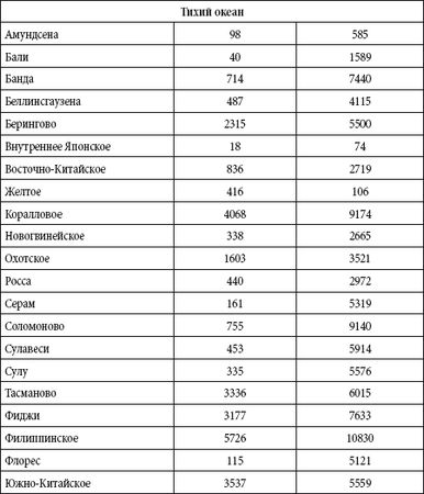 Андрей Чернявский, Дмитрий Ковальчук - Краткий справочник необходимых знаний