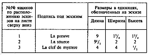 Евгений Войскунский, Исай Лукодьянов - Экипаж "Меконга"