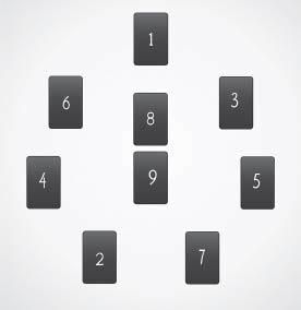 Дмитрий Невский - Карты Таро. Работа с раскладами. Мир человека через призму Таро