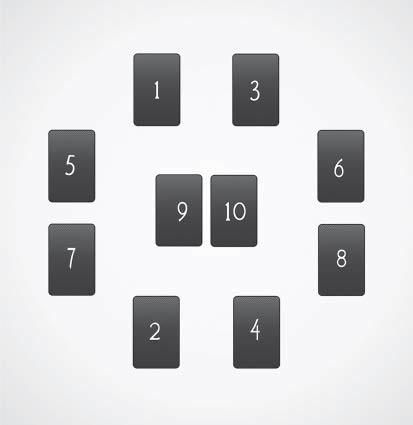 Дмитрий Невский - Карты Таро. Работа с раскладами. Мир человека через призму Таро