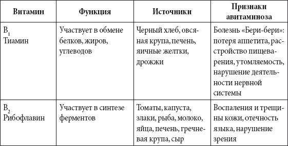 Андрей Чернявский, Дмитрий Ковальчук - Краткий справочник необходимых знаний
