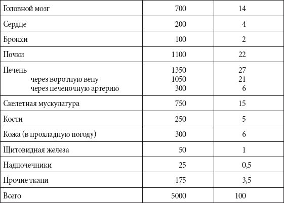 Андрей Чернявский, Дмитрий Ковальчук - Краткий справочник необходимых знаний