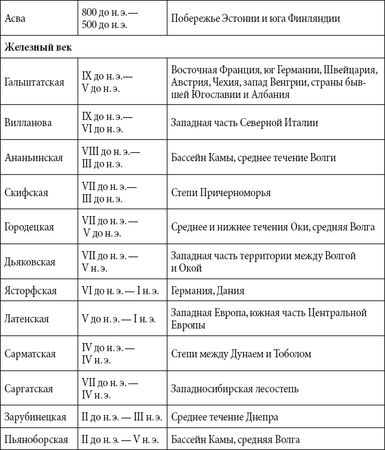 Андрей Чернявский, Дмитрий Ковальчук - Краткий справочник необходимых знаний