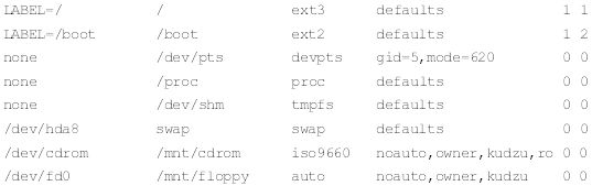 Алексей Стахнов - Linux