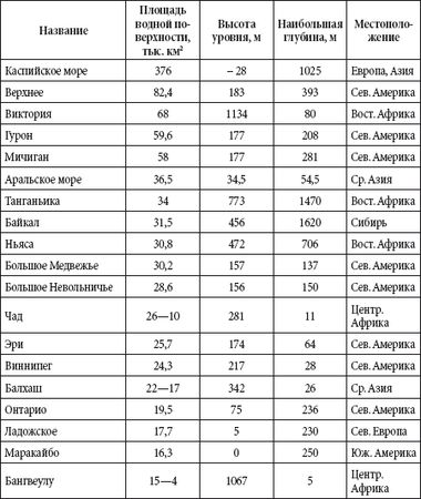 Андрей Чернявский, Дмитрий Ковальчук - Краткий справочник необходимых знаний