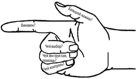 Виктор Шейнов - Где найти недостающее время и нестандартные решения. Все успеть...