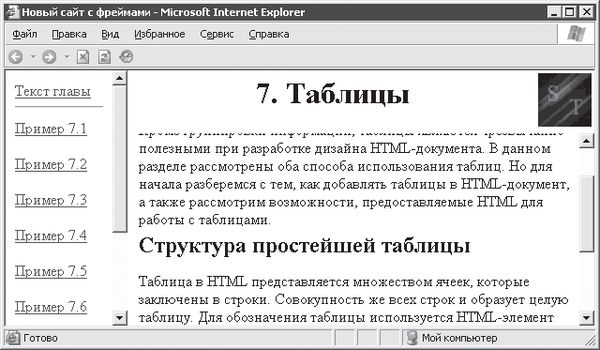 Александр Чиртик - HTML: Популярный самоучитель