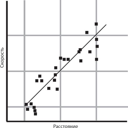 Леонард Сасскинд - Космический ландшафт