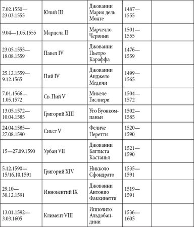 Андрей Чернявский, Дмитрий Ковальчук - Краткий справочник необходимых знаний