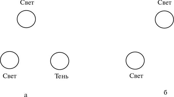 Владимир Жикаренцев - Превращение в Любовь. Том 1. Пути Земные