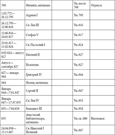 Андрей Чернявский, Дмитрий Ковальчук - Краткий справочник необходимых знаний