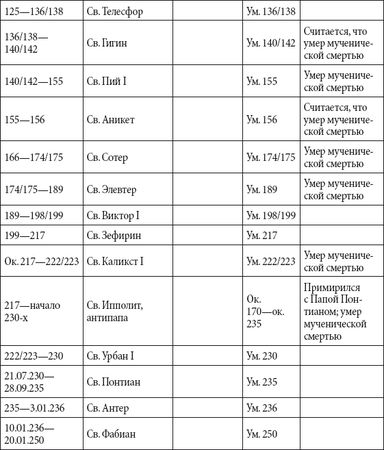 Андрей Чернявский, Дмитрий Ковальчук - Краткий справочник необходимых знаний