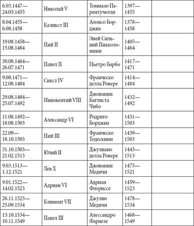 Андрей Чернявский, Дмитрий Ковальчук - Краткий справочник необходимых знаний