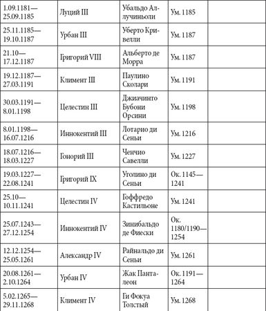 Андрей Чернявский, Дмитрий Ковальчук - Краткий справочник необходимых знаний