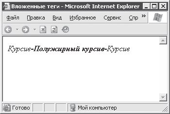 Александр Чиртик - HTML: Популярный самоучитель