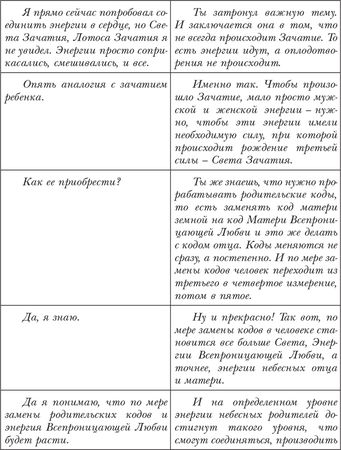 Владимир Лермонтов - Живой свет новых миров. Матрица пятого измерения