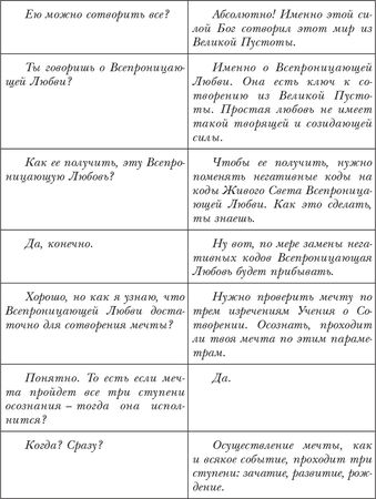 Владимир Лермонтов - Живой свет новых миров. Матрица пятого измерения