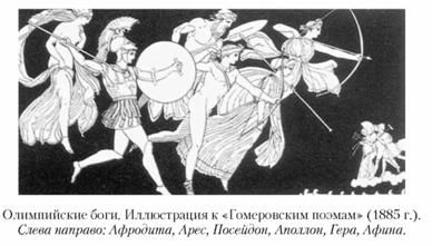Кирилл Королев - Языческие божества Западной Европы. Энциклопедия